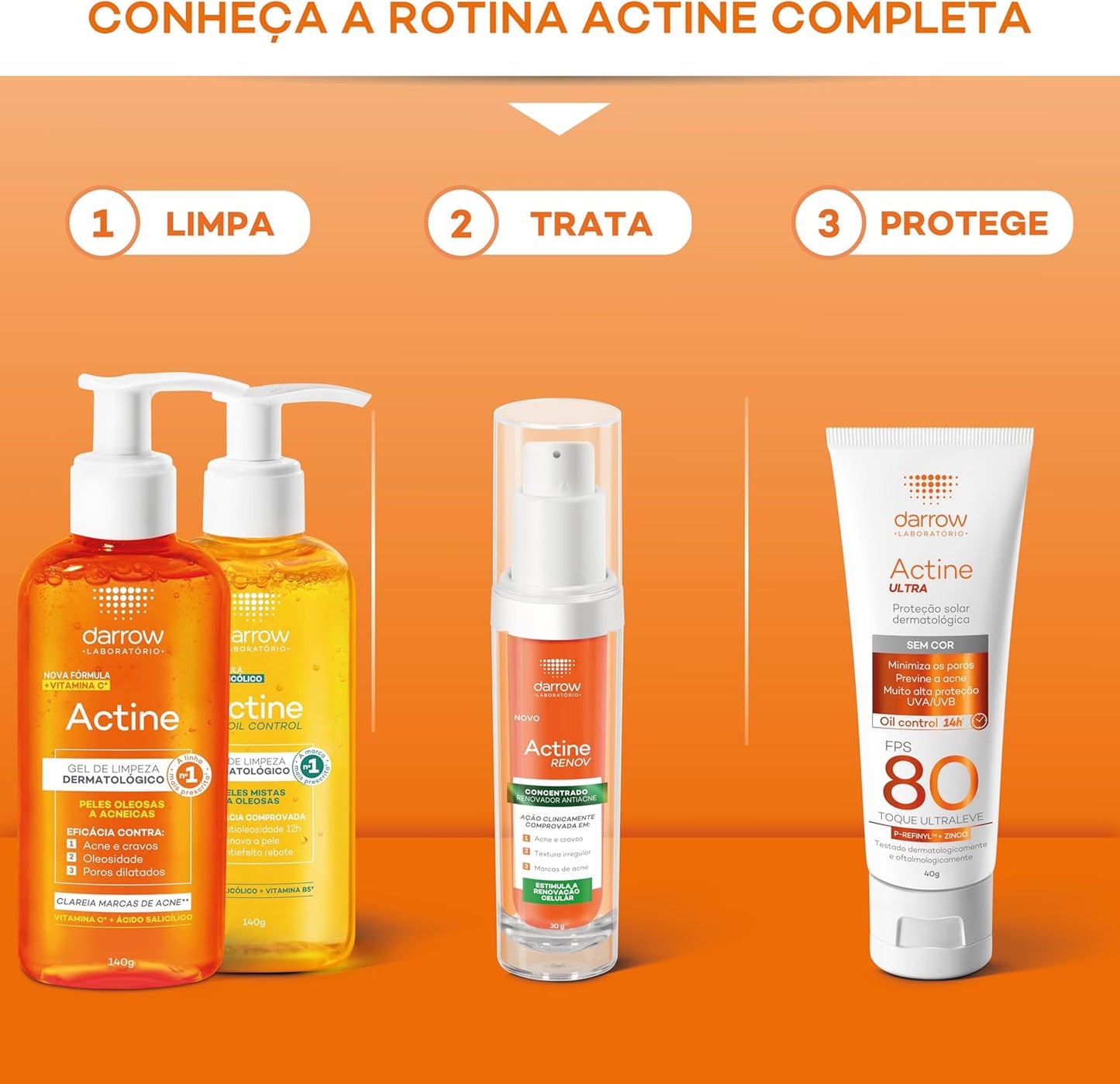 Concentrado Renovador Antiacne 30g (Ácido Succínico 3%, Niacinamida 4%)