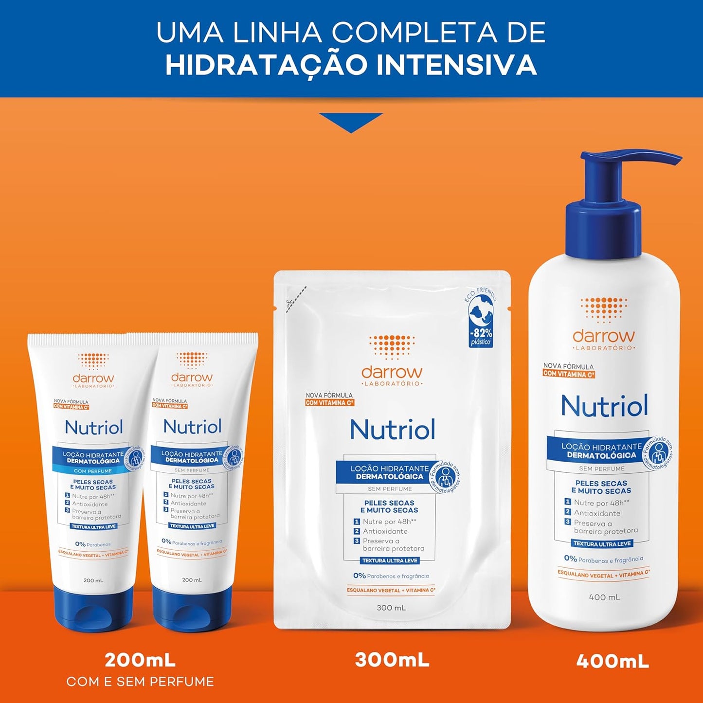 Nutriol Loção Hidratante - Sem Perfume 400ml