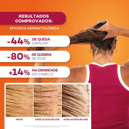 Shampoo Antiqueda Force 200ml (Biotina e Cafeína)