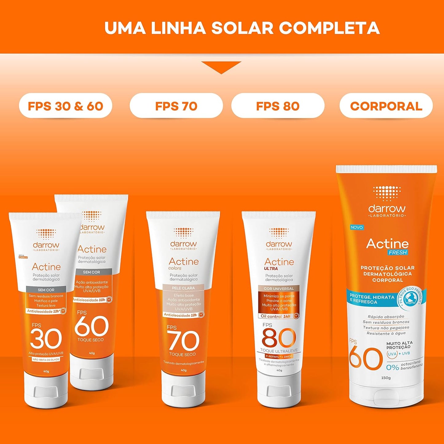 Protetor Solar Corporal Fresh FPS 60 150g